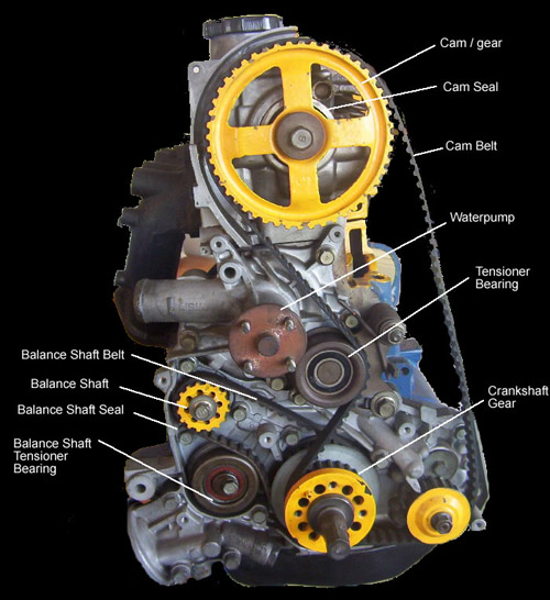 Download Mitsubishi Engine Transmission repair manual