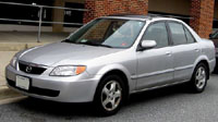 Mazda Protege 1998-2003 Service Repair Manual